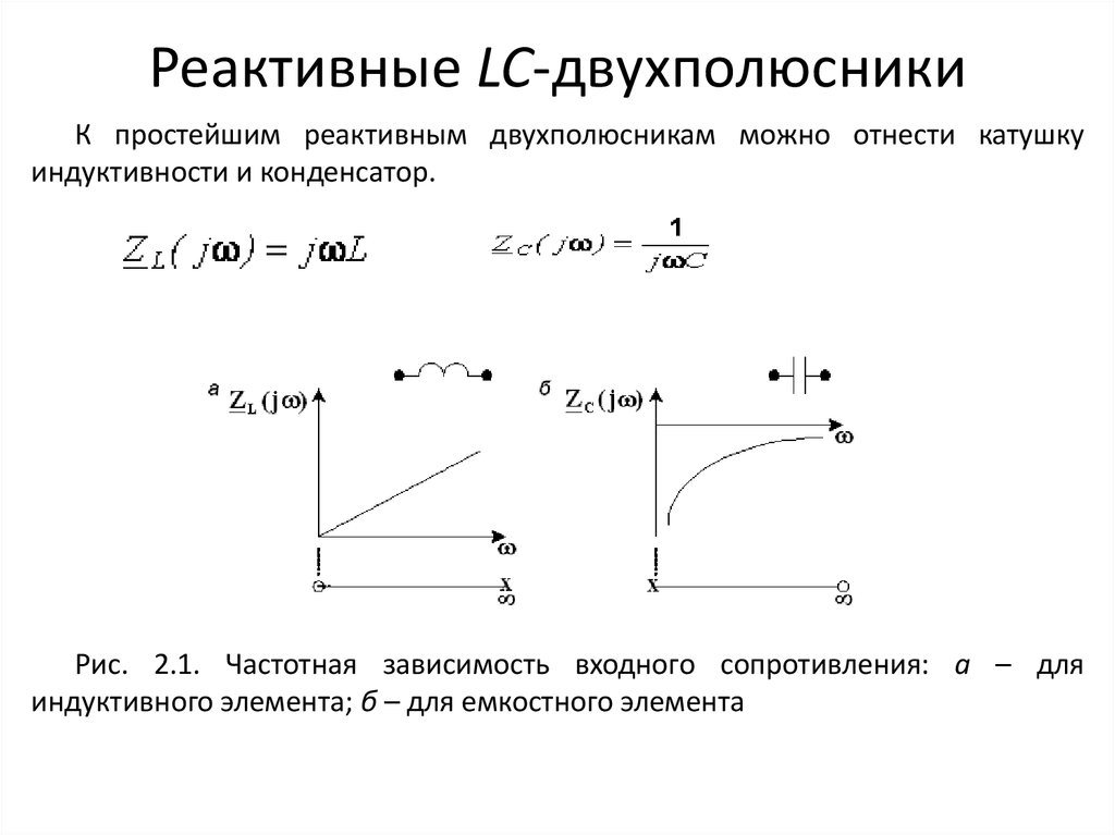 Теория линейных цепей