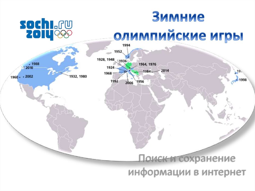 Зимние олимпийские игры