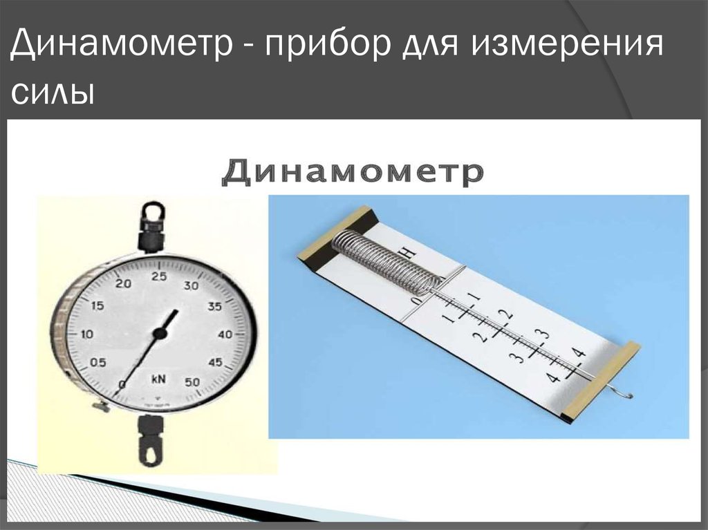 Презентация на тему динамометр