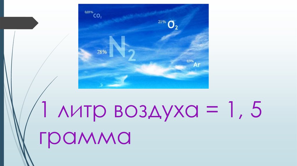 Сколько литров в атмосфере. Литр воздуха. Вес литра воздуха. 1 Литр воздуха = 1дц3. Литр воздуха вода.