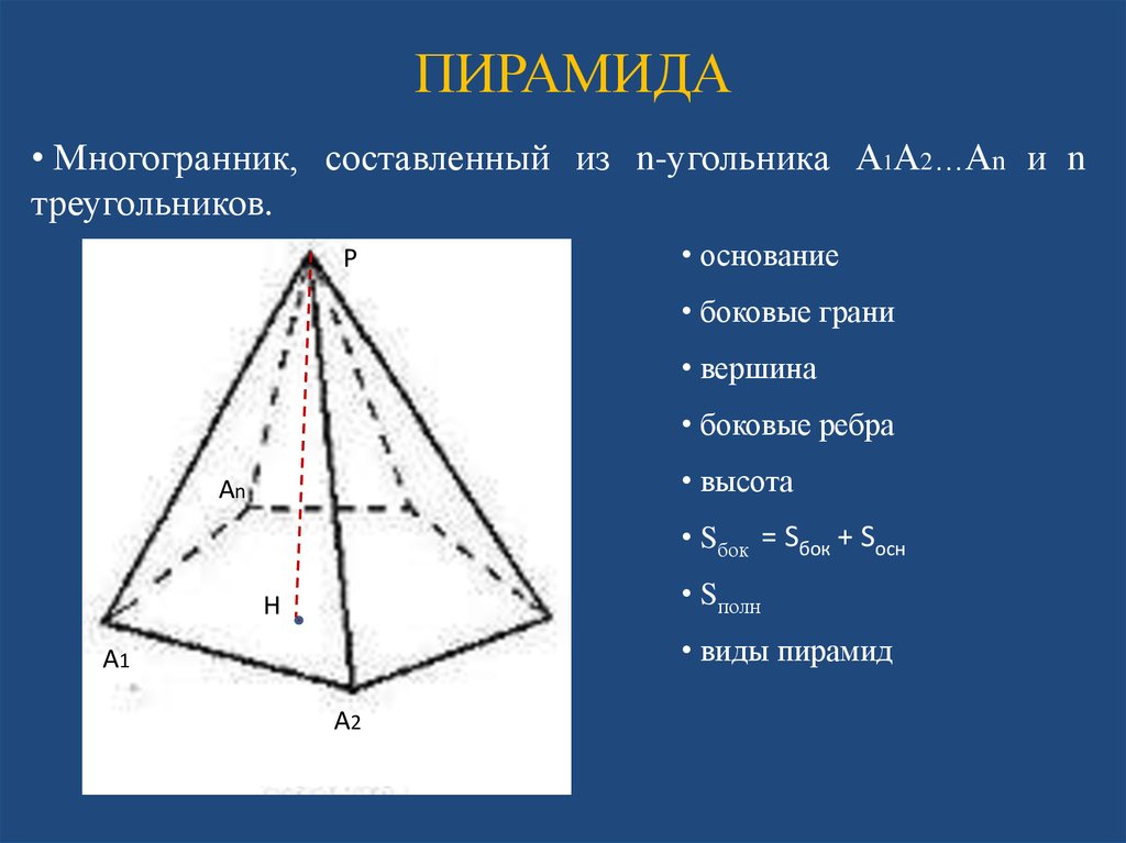 Октаэдр пирамида. Дипирамида многогранники. Элементы треугольной пирамиды. Треугольная пирамида многогранник. Пирамида это многогранник составленный.
