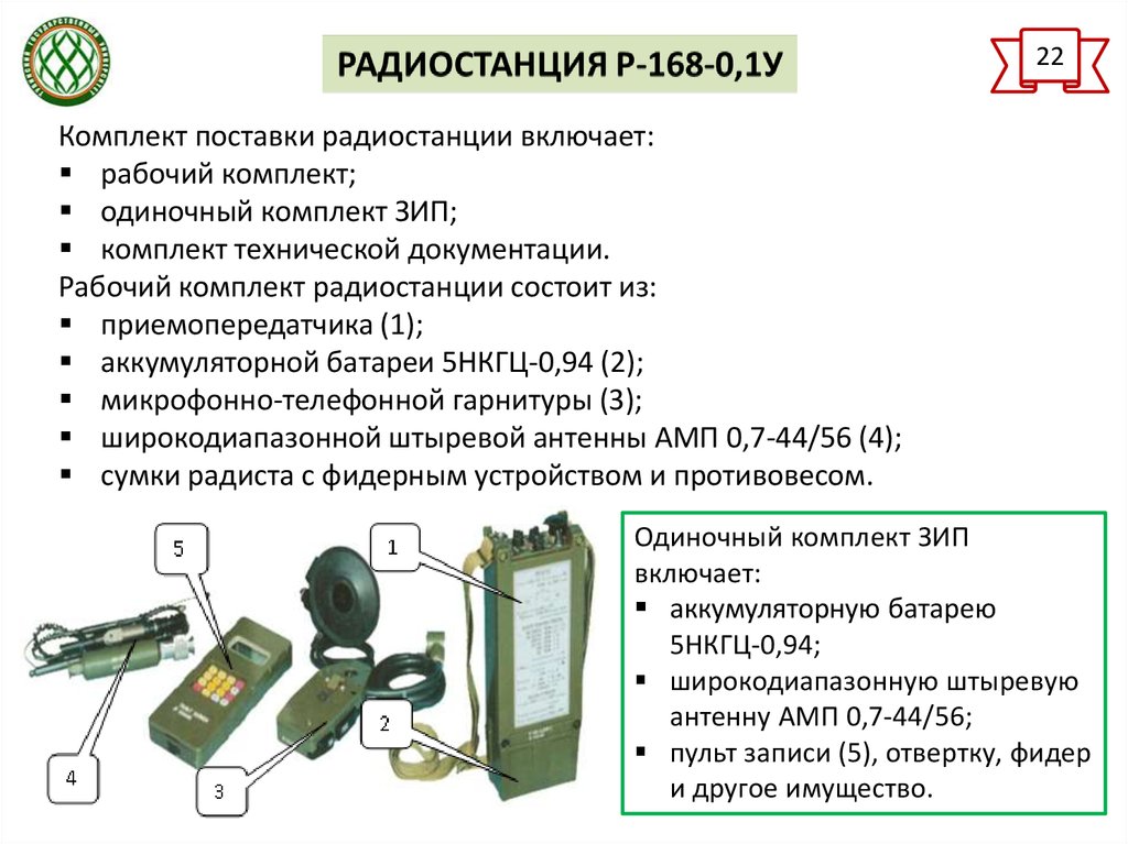 Радиостанции по составу. Пульт записи для радиостанции р-168. Состав радиостанции р-168-1ке “кварц”?. Р-168 пульт записи. Радиостанция р-159 комплект поставки с описанием.