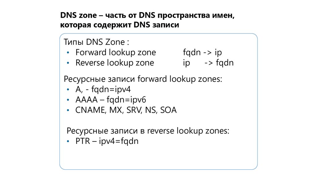 Пространство имен dns. Типы DNS. Типы записей DNS. DNS расшифровка.