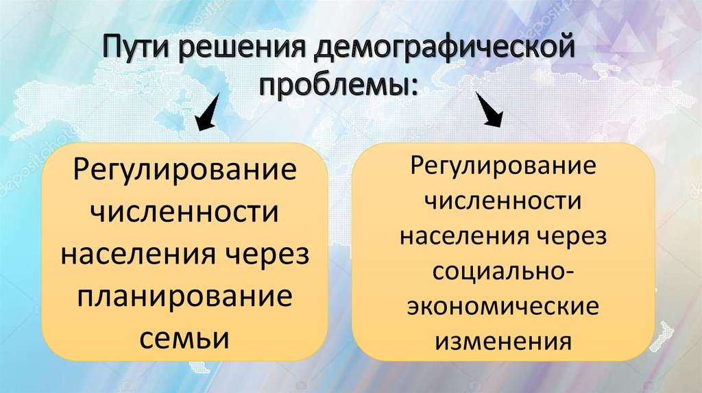 Пути решения демографической проблемы