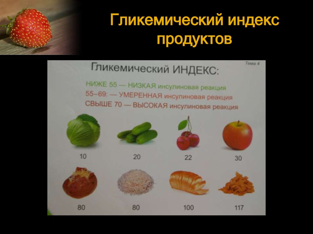 Гликемический фруктов. Гликемический индекс продуктов. Низкогликемические продукты. Гликемические индексы продуктов. Глюкометрический индекс.