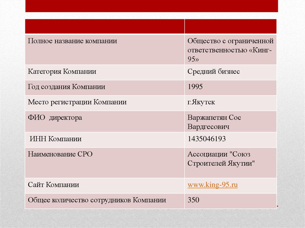 Общая информация