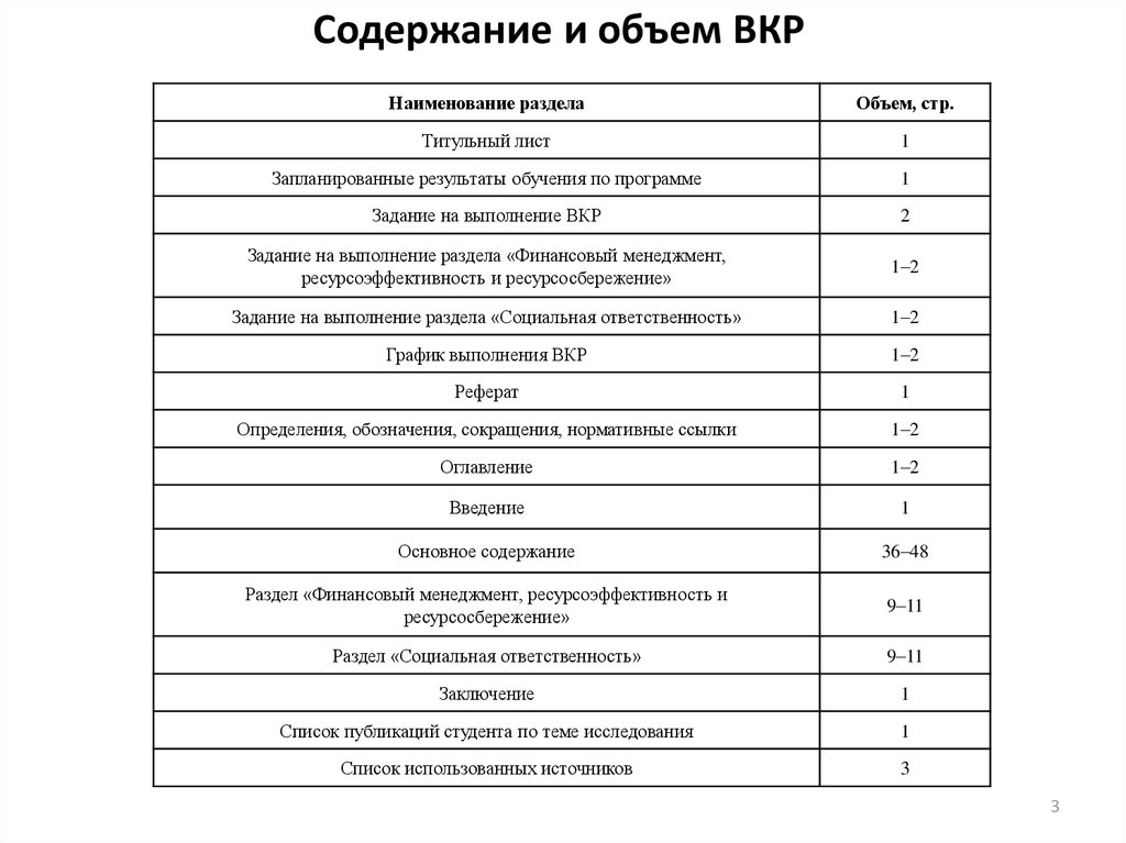 План исследования вкр