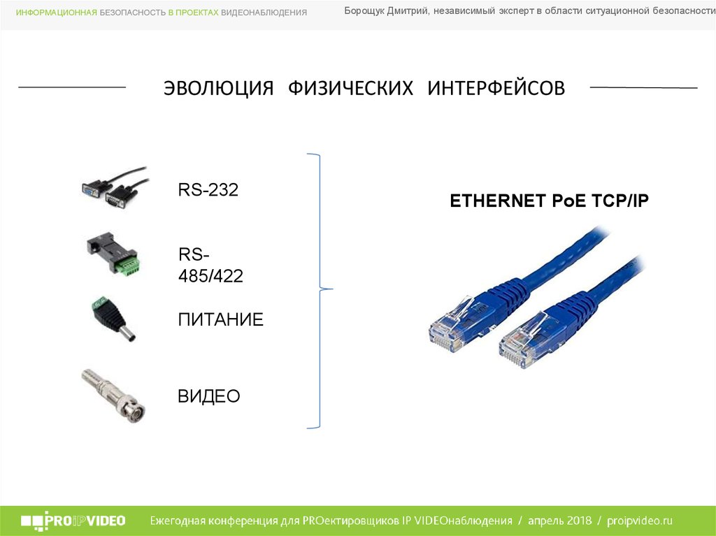 Физические интерфейсы сетей. Отзыва на проект видеонаблюдения.