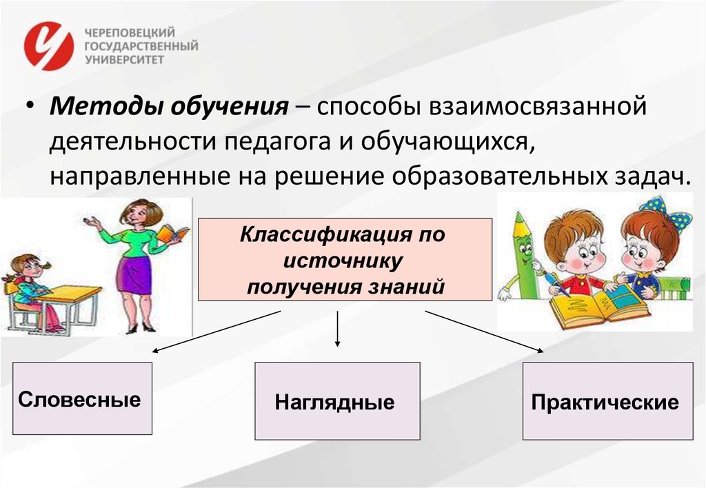 Деятельность направленная на получение знаний. Способы совместной деятельности учителя и учащихся. Методы обучения и деятельность педагога. Способы взаимосвязанной деятельности учителя и обучающегося. Способ организации совместной деятельности учителя и учащихся.