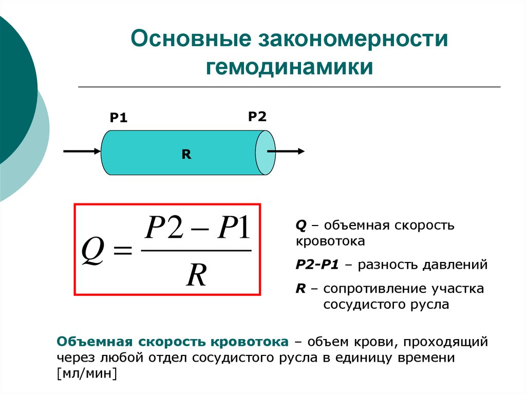 Сопротивление давления