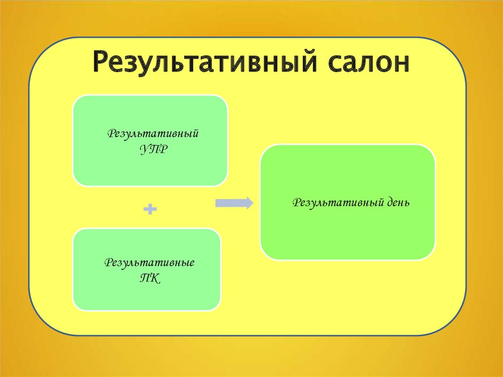 Презентация мебельного салона