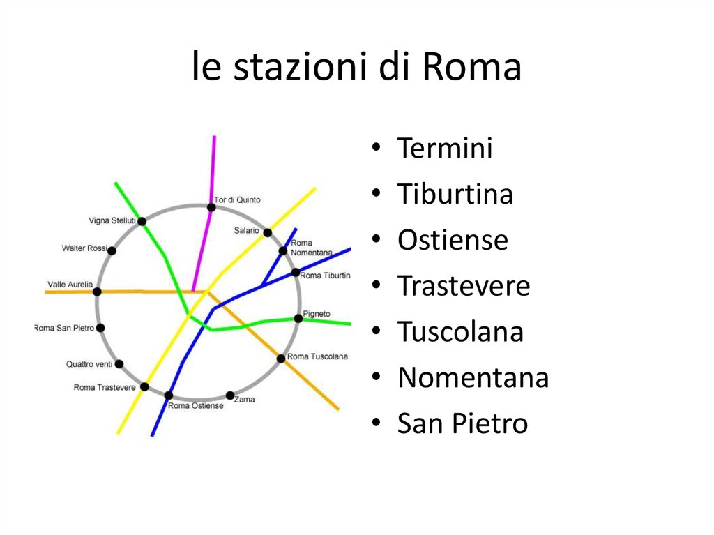 le stazioni di Roma