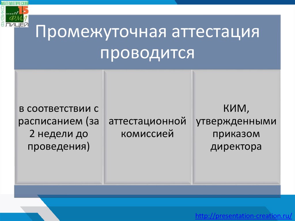 Положение о промежуточной аттестации