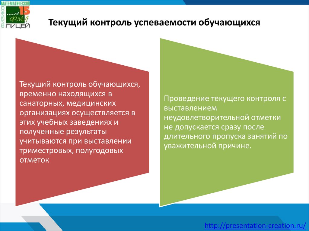 Порядок текущего контроля. Текущий контроль успеваемости обучающихся. Текущий контроль успеваемости это. Виды контроля успеваемости. Формы текущего контроля успеваемости студентов.