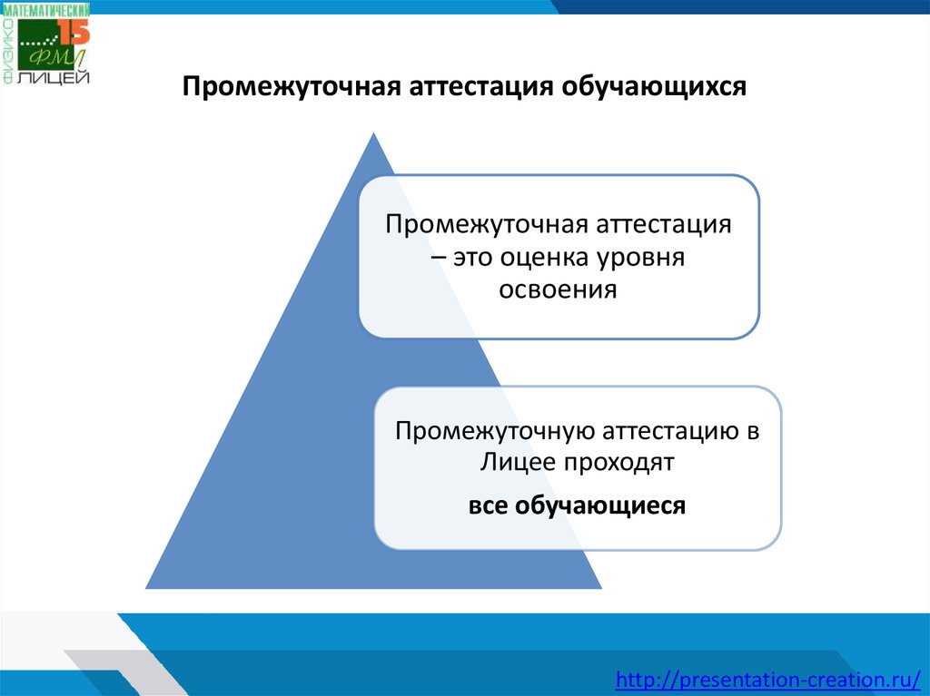 Промежуточная аттестация это