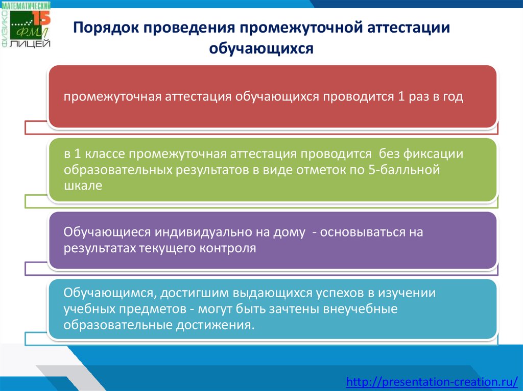 Определяет формы промежуточной аттестации