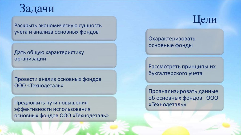 Курсовая работа по теме Движение основных средств