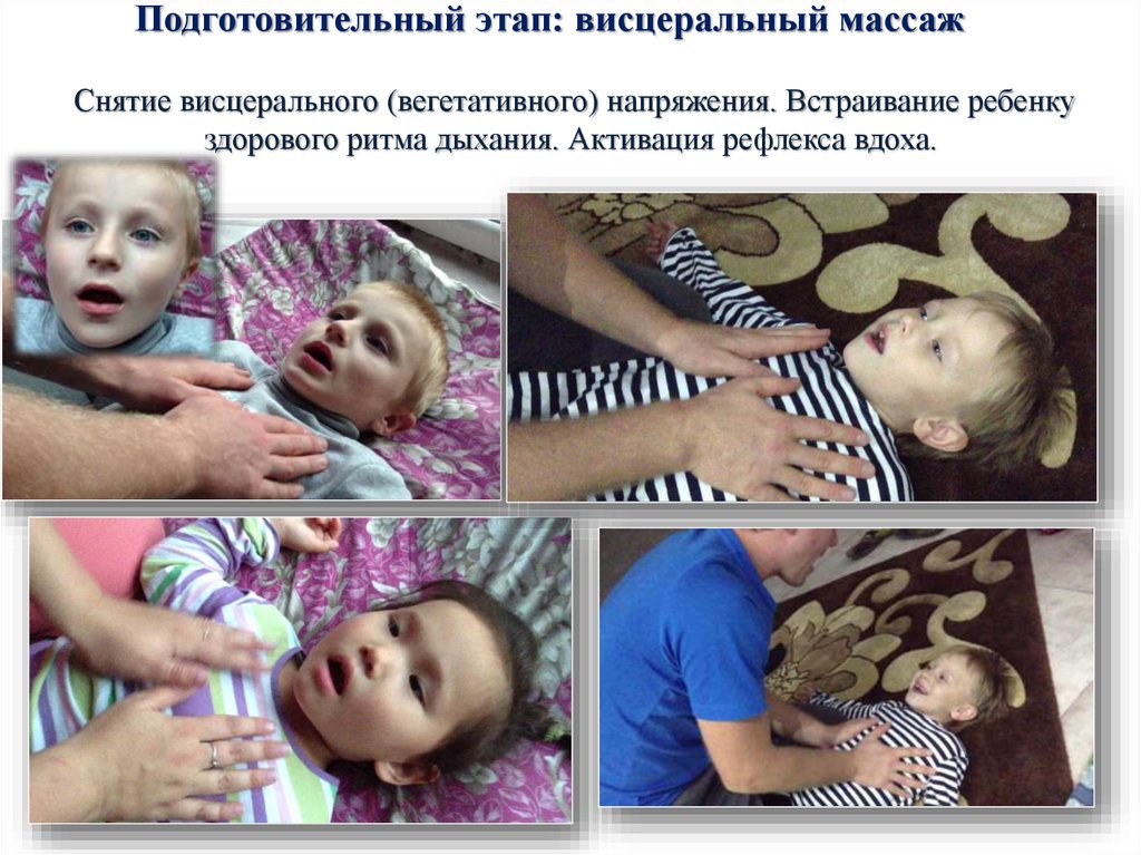 Подготовительный этап: висцеральный массаж