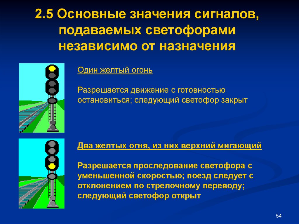 Что означает мигающий сигнал светофора на жд. Сигналы светофора на ЖД. Основные значения сигналов подаваемых светофорами. Входной светофор на ЖД цвета.