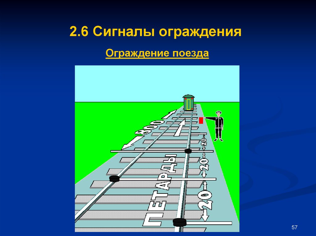 Сигналы ограждения. Сигнал барьер в школе. Сигнал барьер классный час.