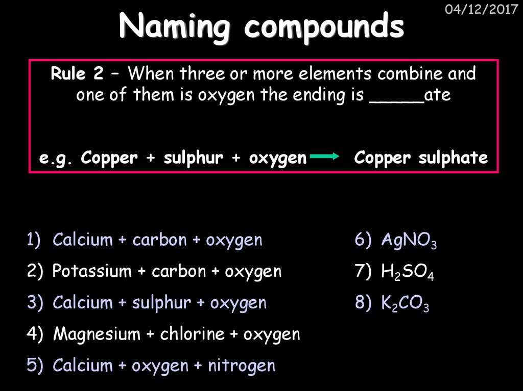 Naming compounds