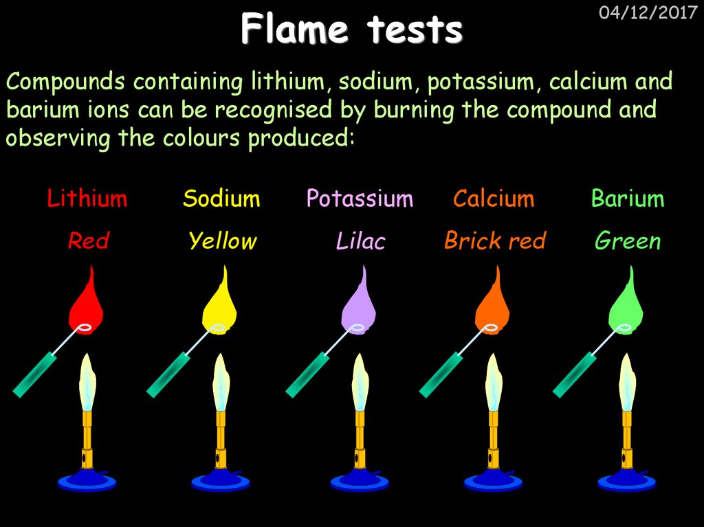 Flame tests