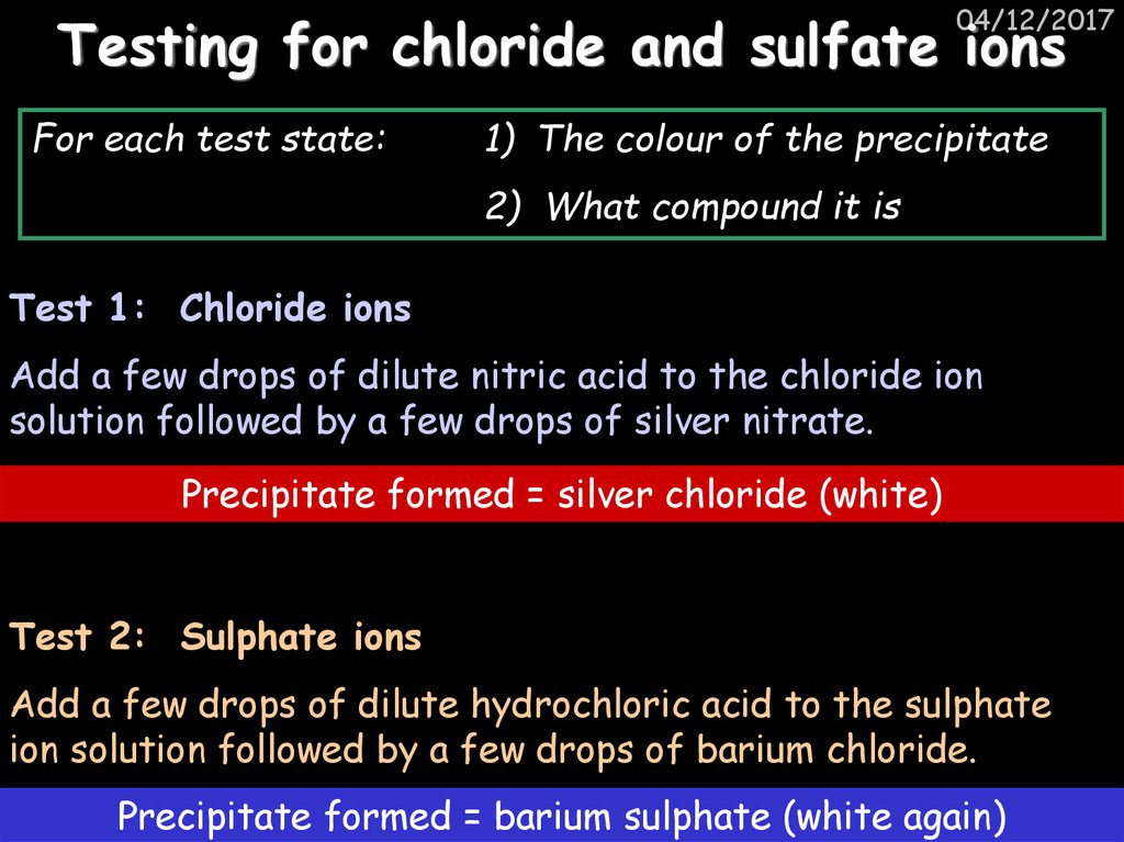 Testing for chloride and sulfate ions