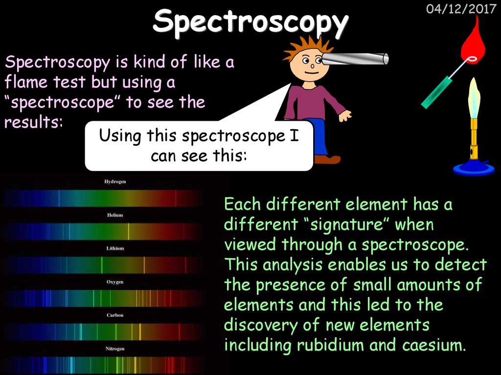 Edexcel Unit C2 Discovering Chemistry Online Presentation 8586