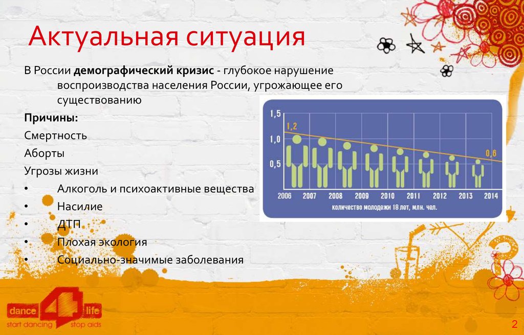 Демографический кризис презентация в мире - 93 фото