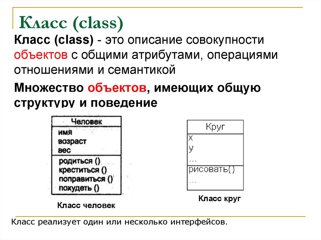 Класс (class)