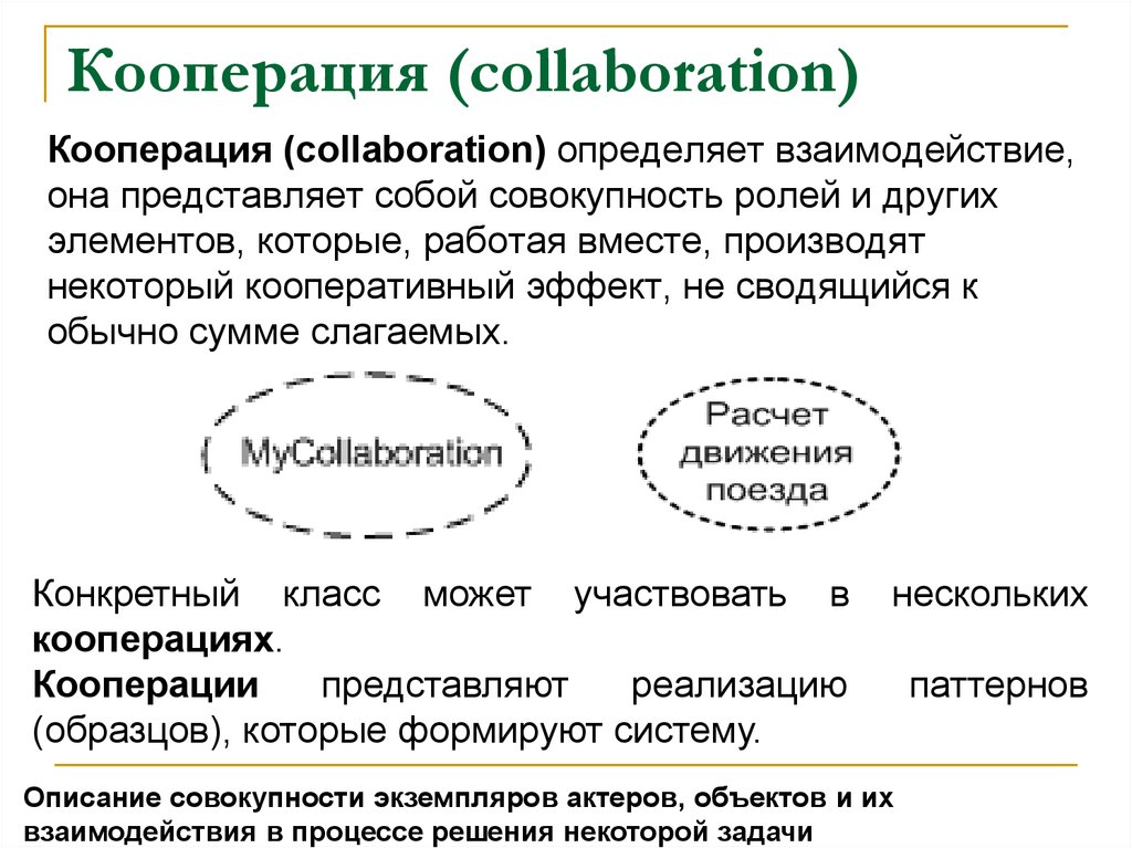 Кооперация (collaboration)