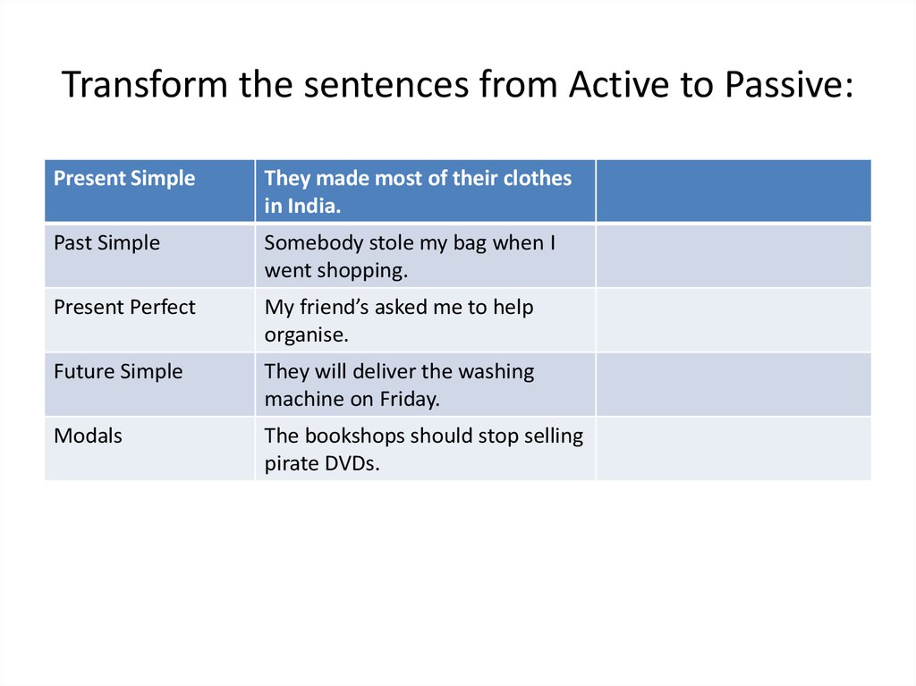 Make passive sentences in simple present. Transform the sentences from Active Voice into Passive Voice. Transform sentences into Passive Voice. Transform the sentences into Passive. From Active to Passive.