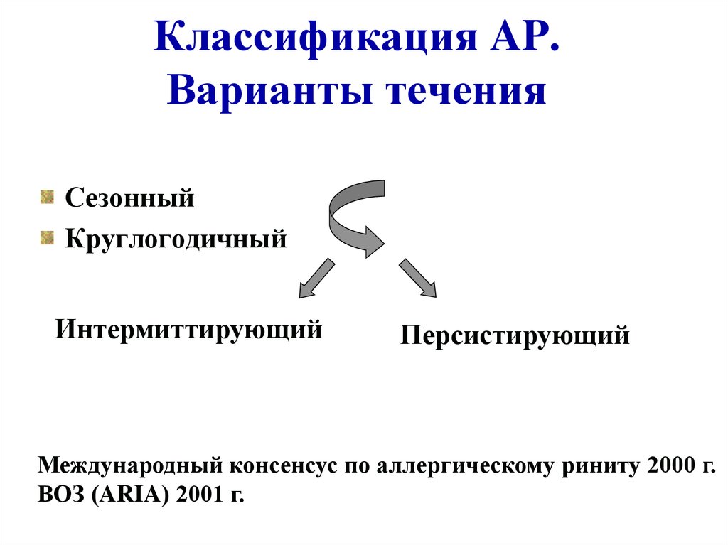 Интермиттирующий ринит