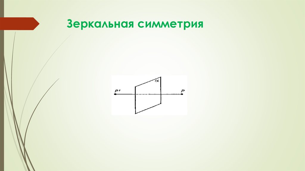 Зеркальная симметрия. Зеркальная симметрия рисунки.