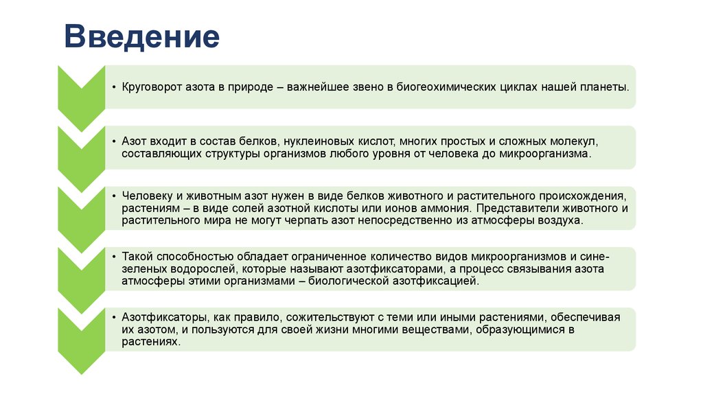 Практическое задание по теме Круговорот Азота (доклад)