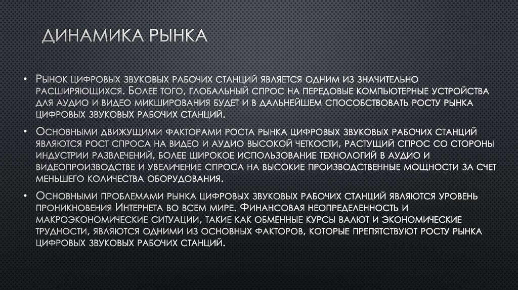 Динамика рынка