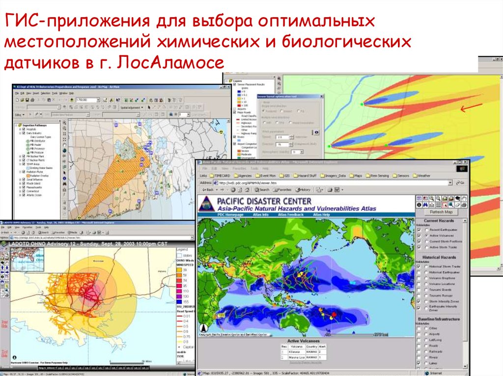 Гис программы. Геоинформационные программы. Программа геоинформационных систем ГИС. Геоинформационные системы примеры программ.