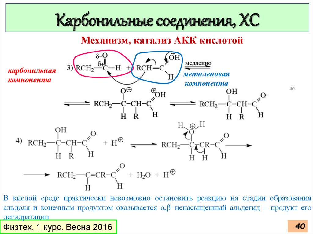 Курсовая работа по теме Синтез непредельных карбонильных соединений