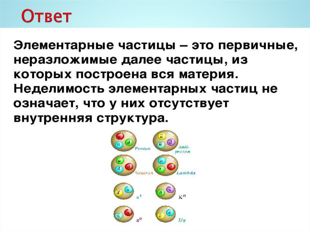 Элементарная частица букв. Элементарные частицы. Истинно элементарные частицы. Элементарные частицы и их классификация презентация. Викторина элементарные частицы.