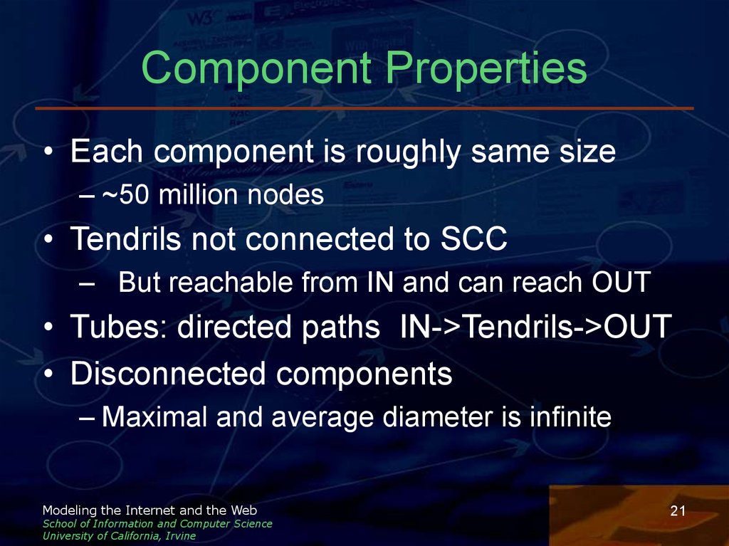 Component Properties