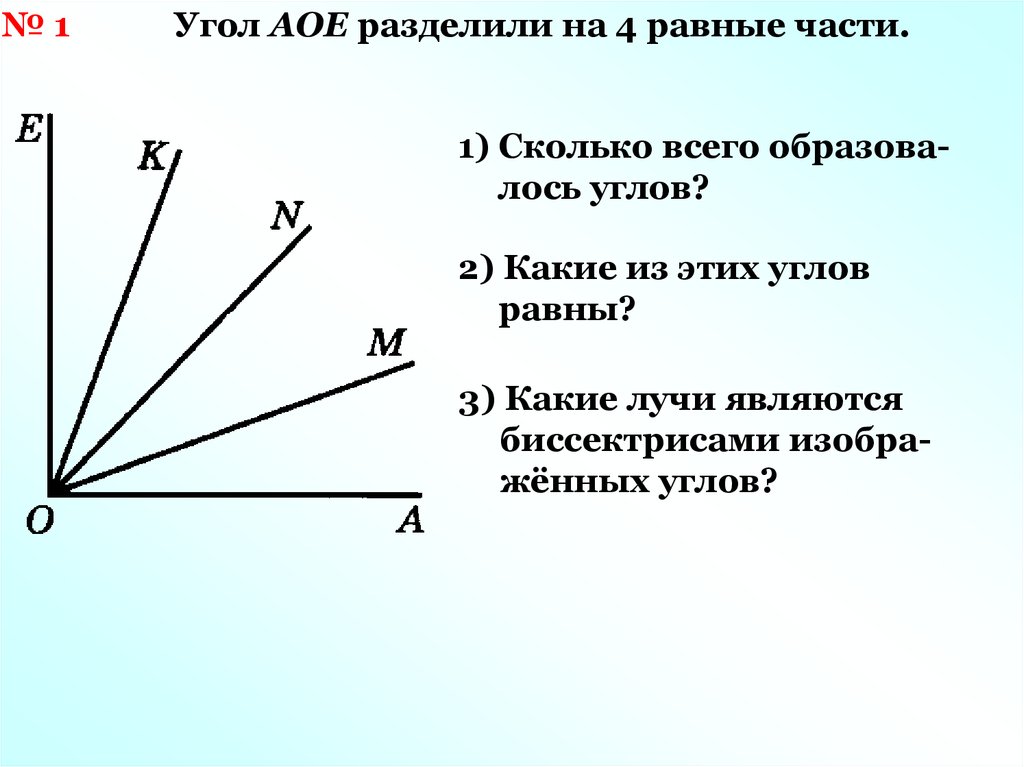 Биссектриса угла 5 класс презентация