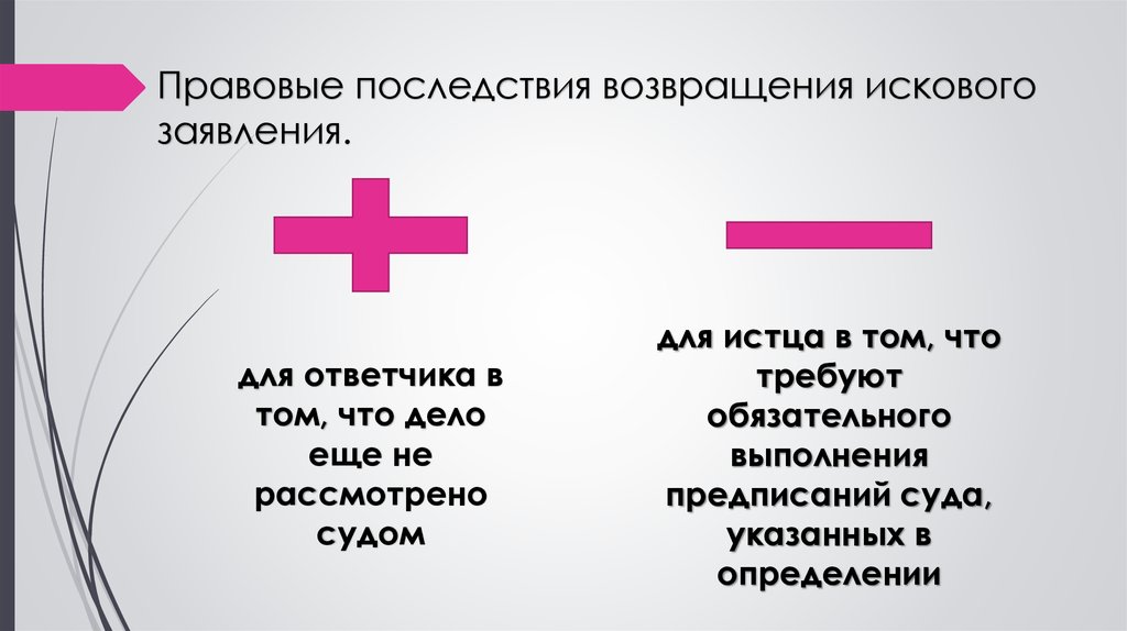 Правовые последствия возвращения искового заявления. Последствия возвращения искового заявления.