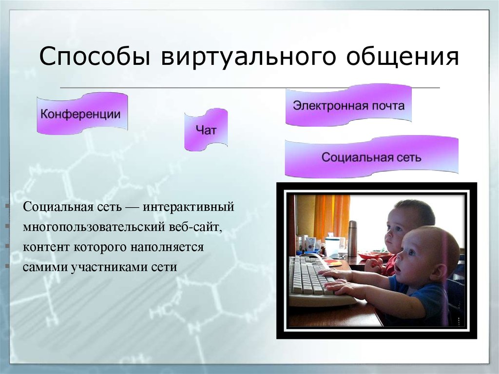 Индивидуальный проект на тему социальные сети почему люди предпочитают живому общению виртуальное