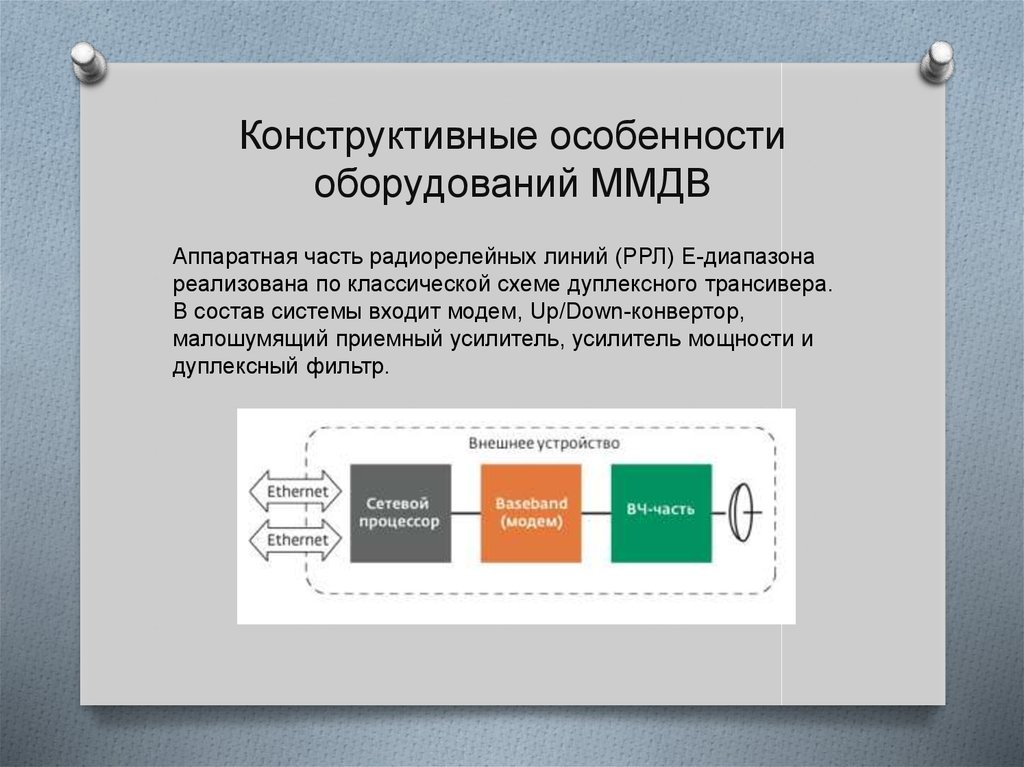 Конструктивная особенность оборудования