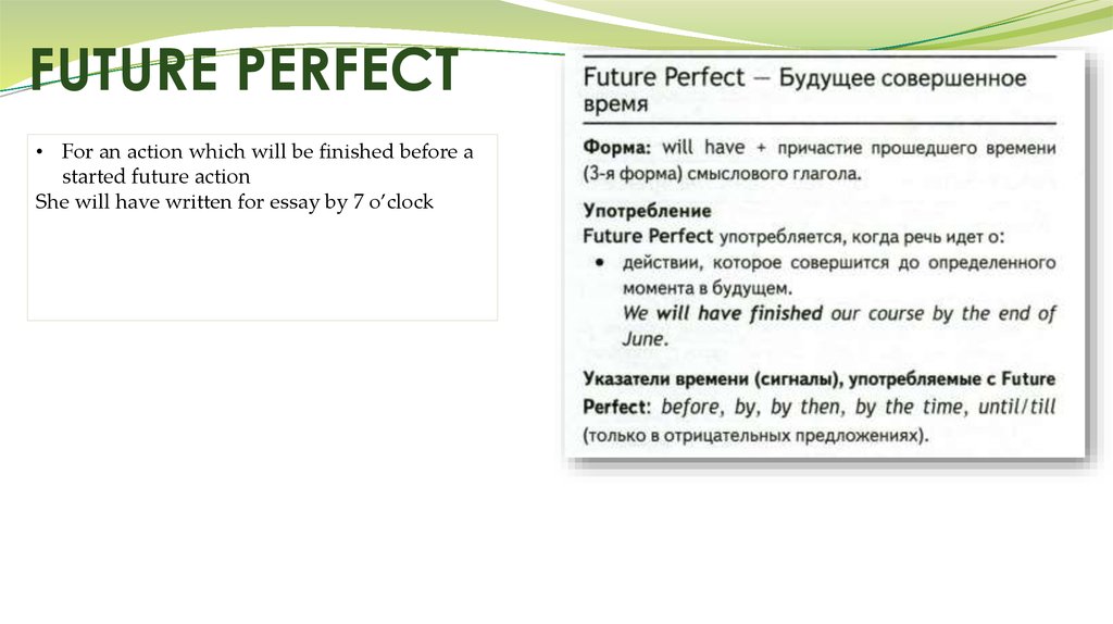 Future слова указатели. Future perfect указатели времени. Future perfect сигналы. Future perfect маркеры. Future perfect подсказки.