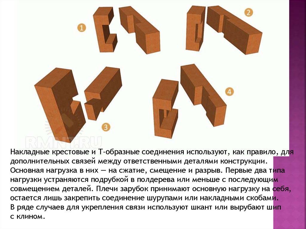 Деталь углом. Крестовое соединение деталей. Столярные соединений крестовые. Соединения в ПАЗ крестовое. Самое простое соединение 3-деревянных деталей.