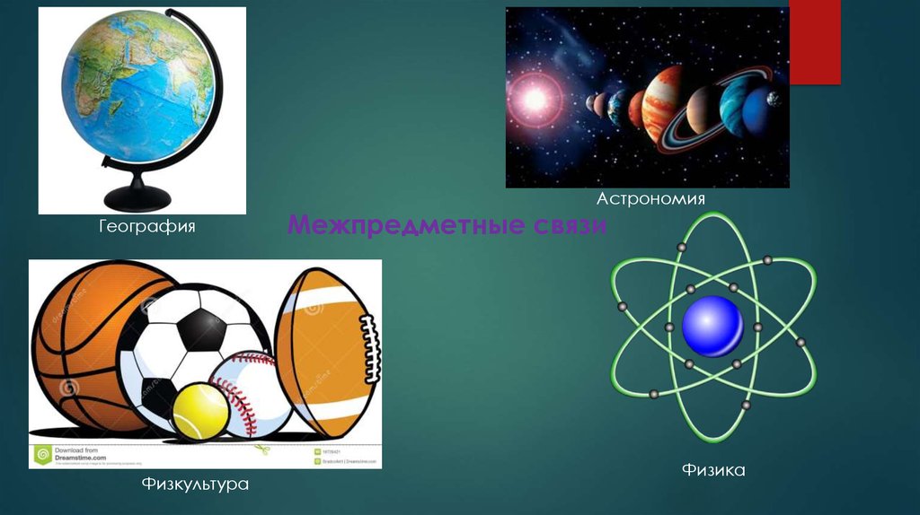 Виды связи география. Связь астрономии с географией. Астрономия в физической культуре. Взаимосвязи физики в физической культуре. География и физика связь.