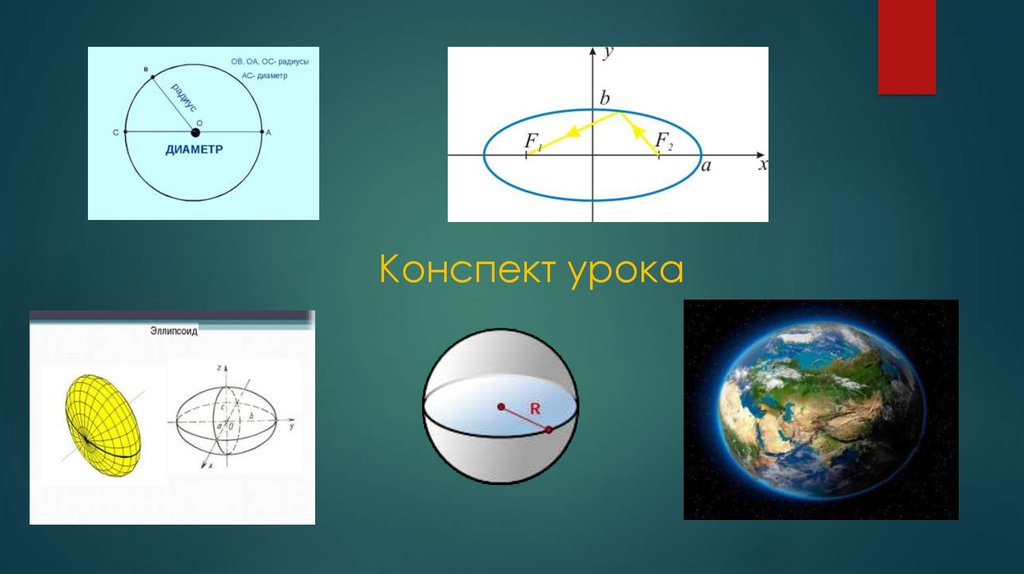 Математические способы изображения на плоскости поверхности эллипсоида называют