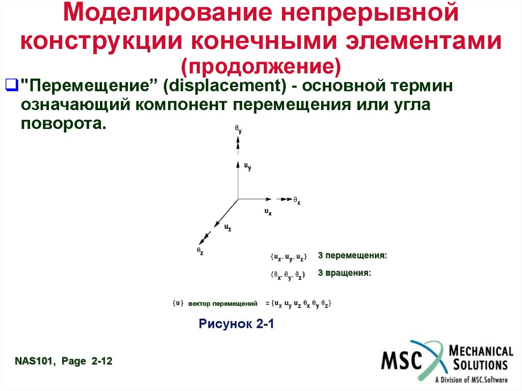 Компоненты перемещения. Компоненты вектора перемещений. Векторные конечные элементы. Системы координат конечных элементов. Перемещение элементов.
