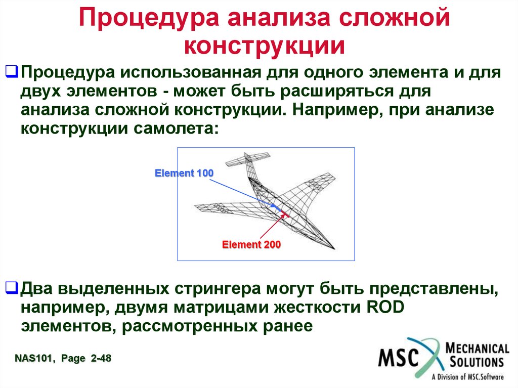 Сложный анализ